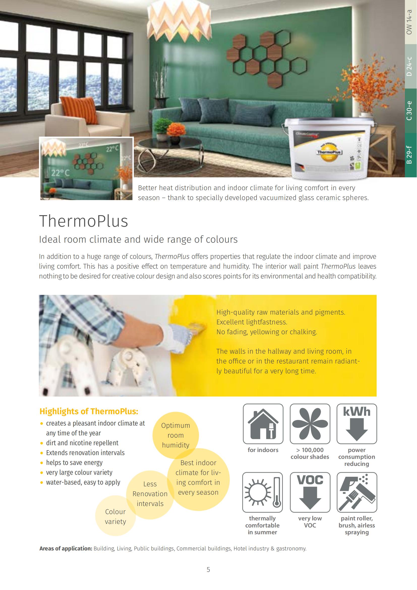 ThermoPlus Coating | Interior Paint and Coating | Indoor Paint
